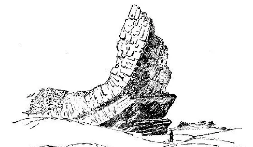 盤點各類地質地貌類型-地熱資源開發-地大熱能 盤點各類地質地貌類型-地熱資源開發-地大熱能