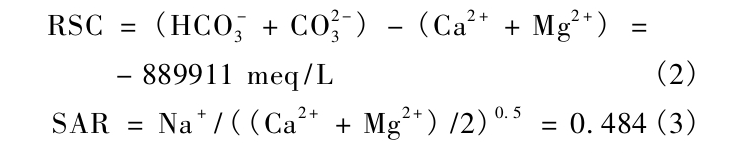 溫泉廢水資源綜合利用研究進展-地熱溫泉開發利用-地大熱能