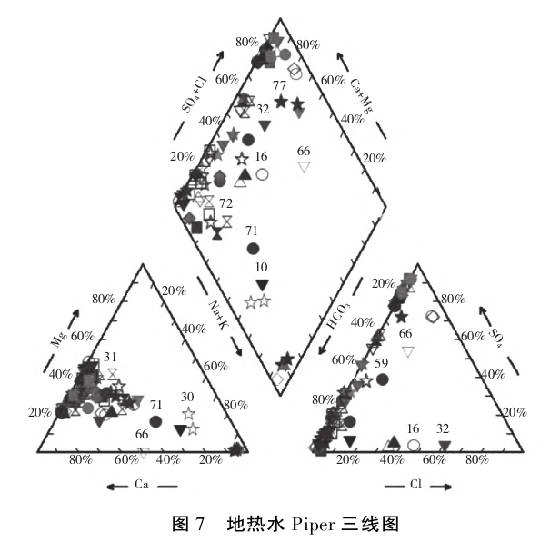貴州地熱資源分布規律-地熱開發利用-地大熱能