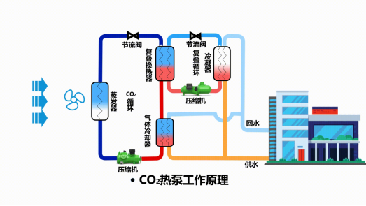 中深層地?zé)岬?項(xiàng)技術(shù)入選！北京2025年新能源供熱新技術(shù)清單出爐-地大熱能